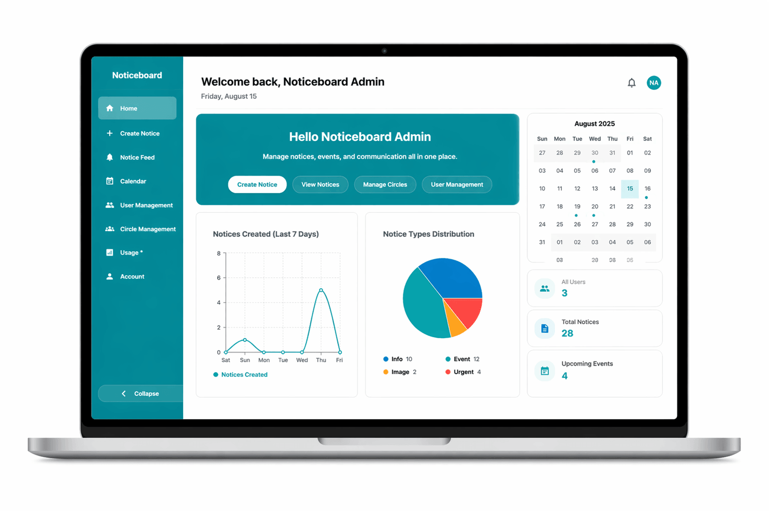 Noticeboard dashboard preview