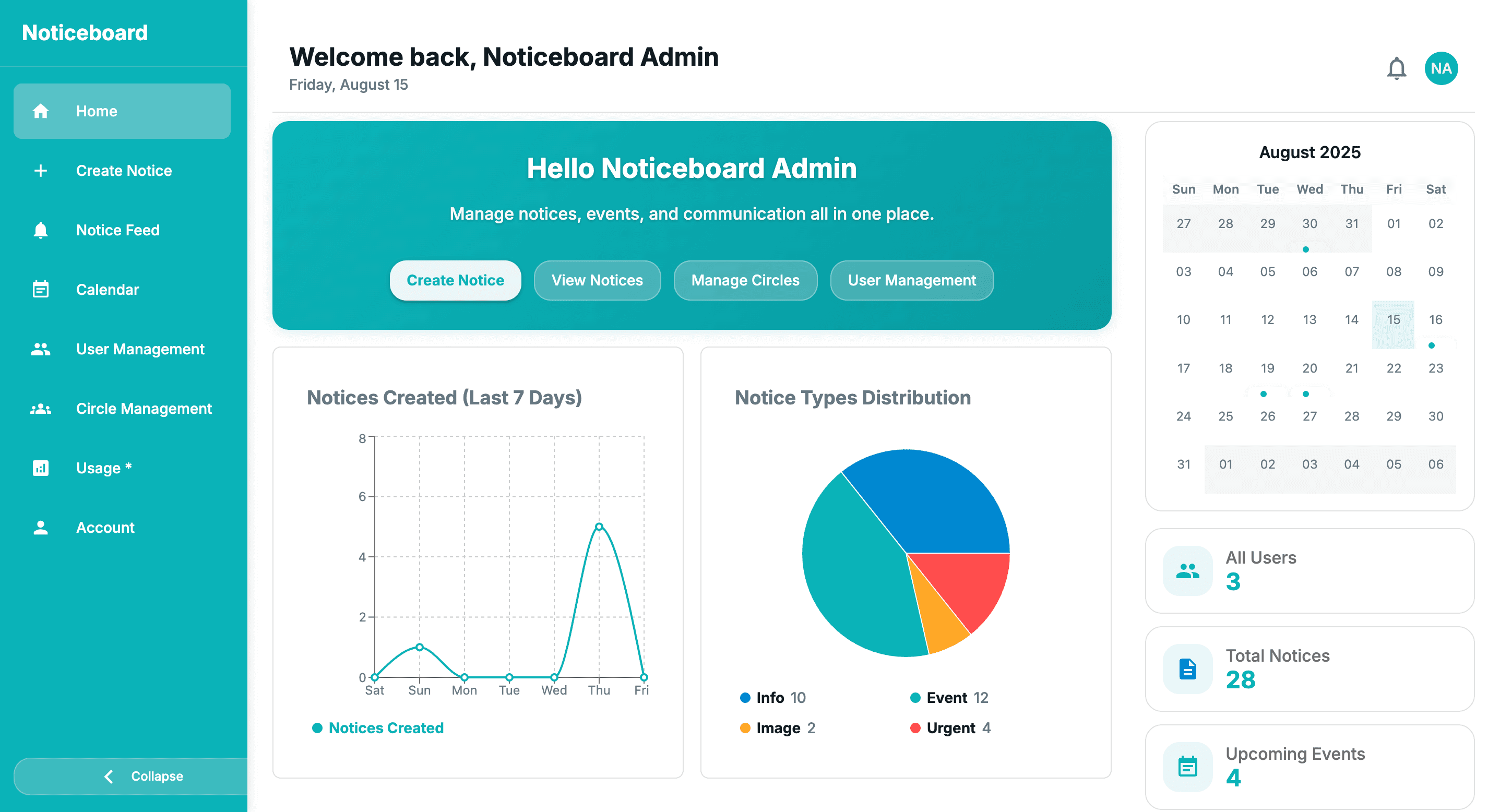 Noticeboard Home Dashboard